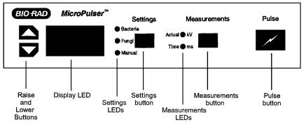 BIO-RAD電轉化儀MicroPulser<strong><strong>美國伯樂電穿孔儀1652100</strong></strong>