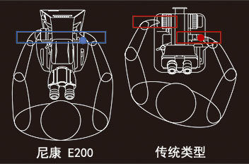 尼康E200生物显微镜