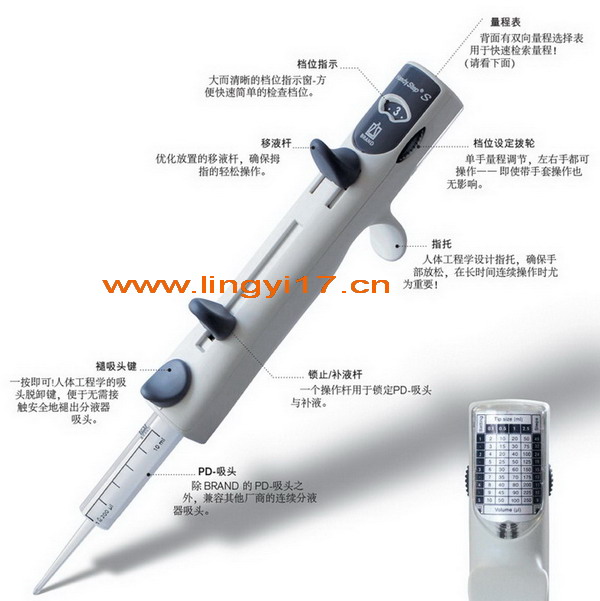 德国Brand普兰德HandyStep® S手动连续等分移液器705110，分液范围：2ul-5ml