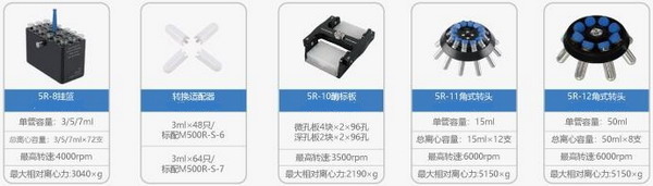 LD400R进口低速冷冻离心机