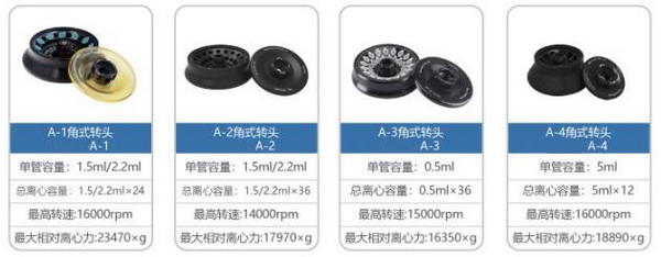 LG18高速离心机，替代Thermo离心机