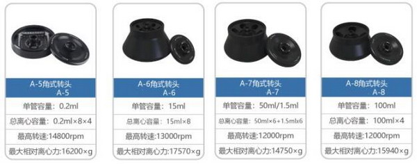 LG18高速离心机，替代艾本德离心机