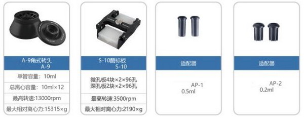 LG18高速离心机，替代进口离心机