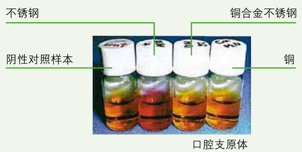 日本松下(原三洋)二氧化碳培养箱MCO-18AIC，容积：170L