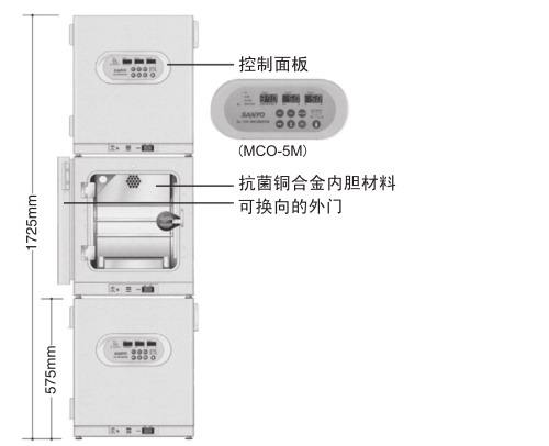 日本松下(原三洋)二氧化碳培养箱MCO-5AC，容积：49L