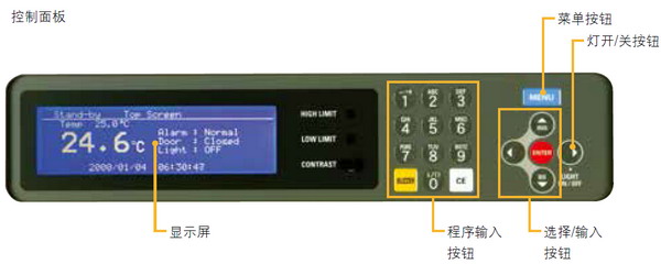 日本松下(原三洋)低温恒温培养箱MIR-554，容积：406L