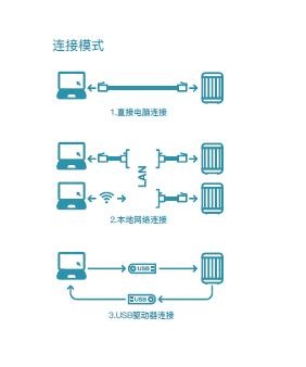 英国ITIS*MyGo Pro实时荧光定量PCR仪