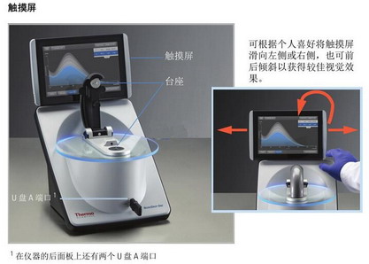 NanoDrop One 微量紫外可见光分光光度计