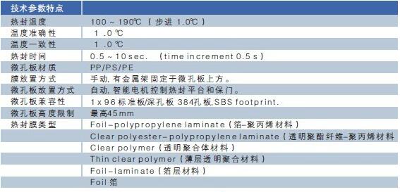 美国进口Accu Seal半自动封板机PS1000热封机