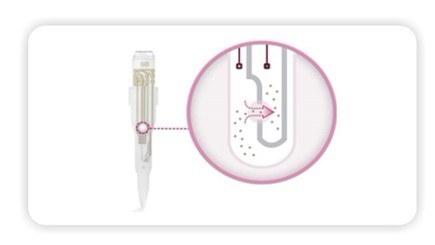 美国Millipore密理博全自动手持式细胞计数器Scepter™2.0