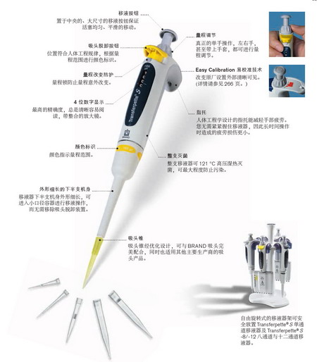 Brand德国普兰德D-50单道数字可调移液器5-50ul，整支灭菌704773