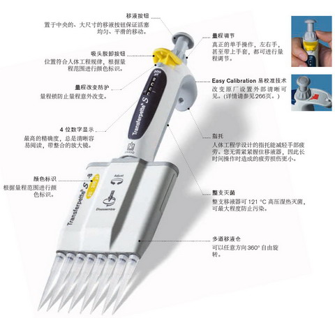 德国Brand普兰德M12-10十二道可调移液器0.5-10ul，整支灭菌703720