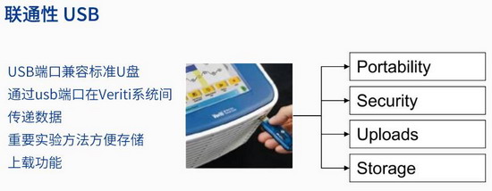 美国原装进口ABI Veriti 96梯度PCR仪