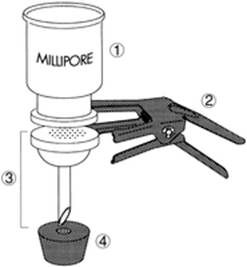 美国Millipore密理博玻璃换膜过滤器