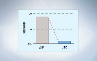 Olympus奥林巴斯CX23生物显微镜官方网站