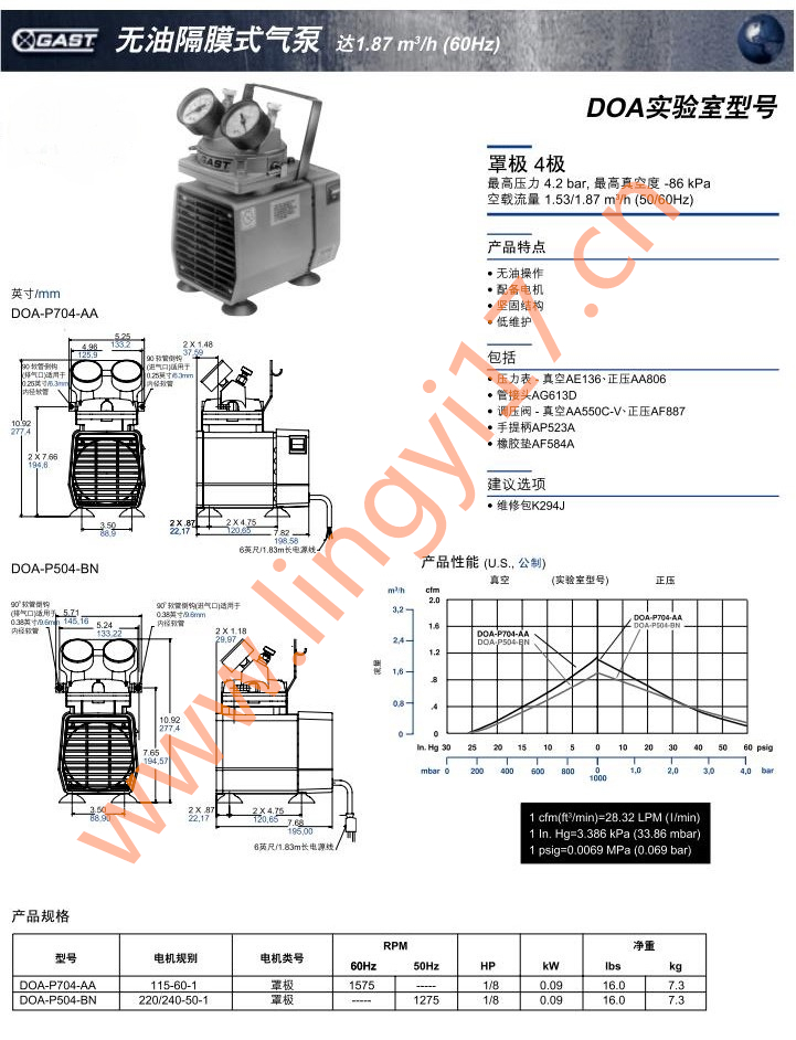 <strong><strong><strong><strong><strong><strong><strong><strong><strong><strong><strong><strong><strong><strong><strong>美国GAST无油隔膜真空泵DOA-P504-BN</strong></strong></strong></strong></strong></strong></strong></strong></strong></strong></strong></strong></strong></strong></strong>，抽气/排气速度：28升/分钟