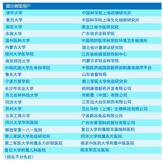 美国Science Tool ST-200实验室雪花制冰机