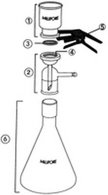 <strong><strong><strong><strong><strong>美国Millipore密理博全玻璃换膜过滤器</strong></strong></strong></strong></strong>