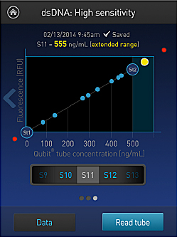 美国Life Invitrogen Qubit® 4.0荧光定量仪Q33216，Q33217，Q33218