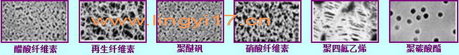 德国赛多利斯Sartorius stedim滤膜价格目录表