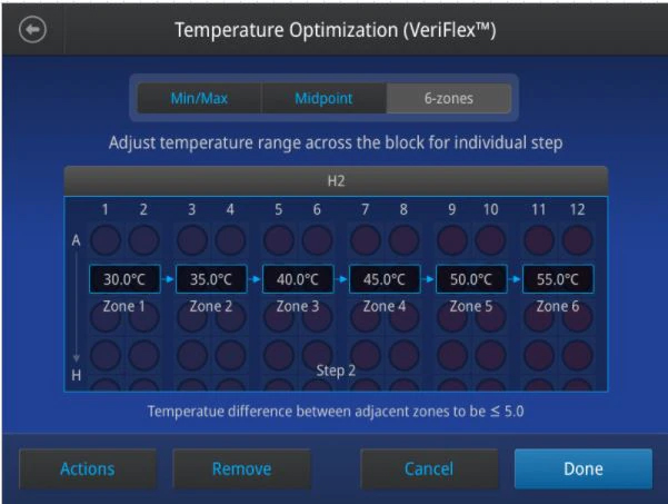 美国进口赛默飞ABI VeritiPro PCR基因扩增仪PCR仪