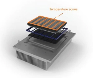 美国进口赛默飞ABI VeritiPro PCR基因扩增仪PCR仪